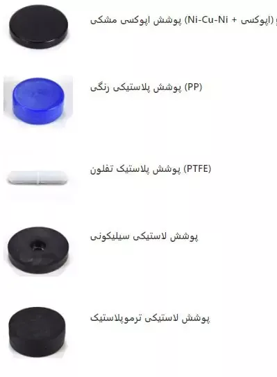 انواع پوشش و آبکاری 02