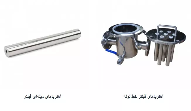فیلتراسیون مغناطیسی
