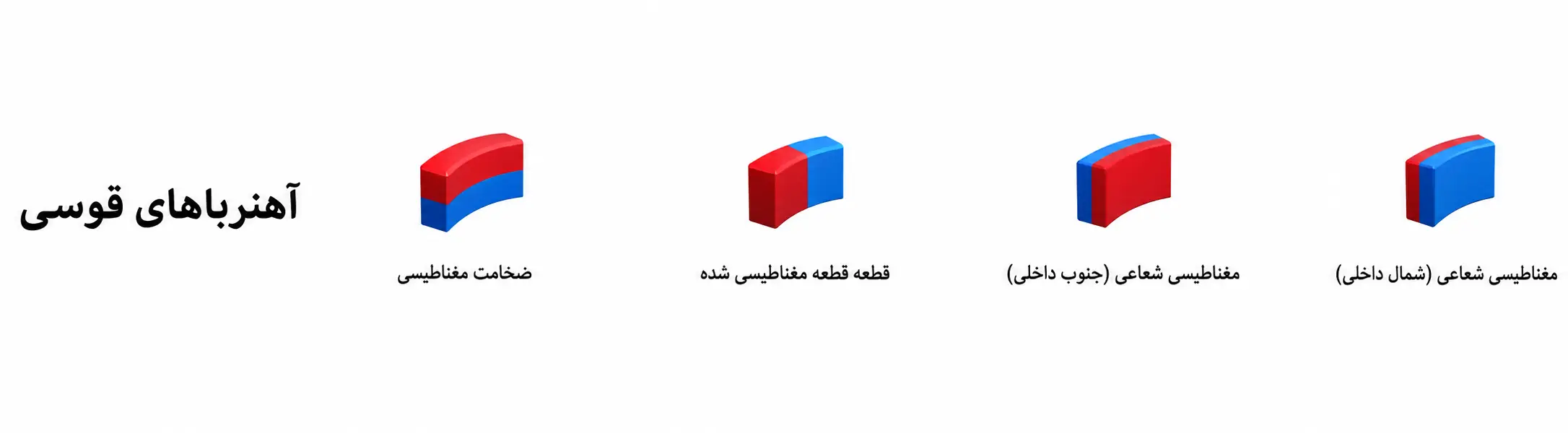 قوسی